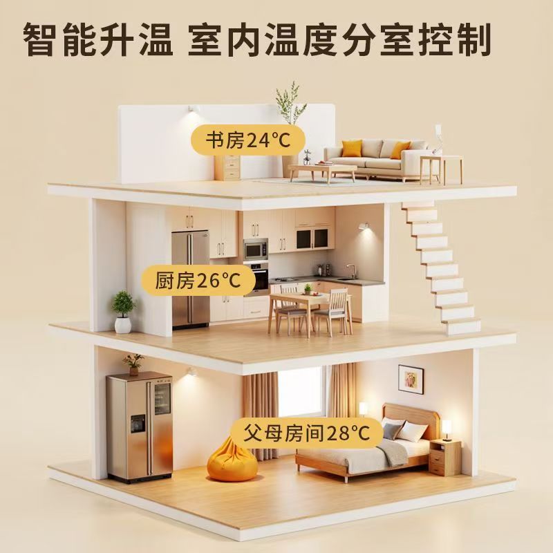 全南县 石墨烯电地暖公司哪家好？户型适配方案指南